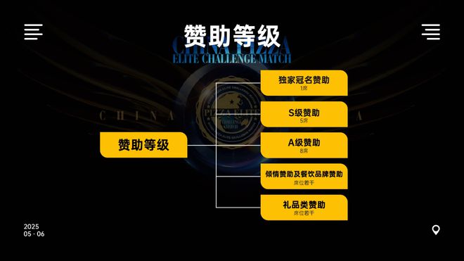 英挑战赛全面启动！诚招赞助合作伙伴！米乐m6登录入口2025中国比萨精(图20)