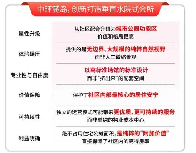 环麓岛楼盘详情户型价格地址售楼处电话上海中环麓岛售楼处电线网站丨上海中(图10) 环麓岛楼盘详情户型价格地址售楼处电话上海中环麓岛售楼处电线网站丨上海中(图10)