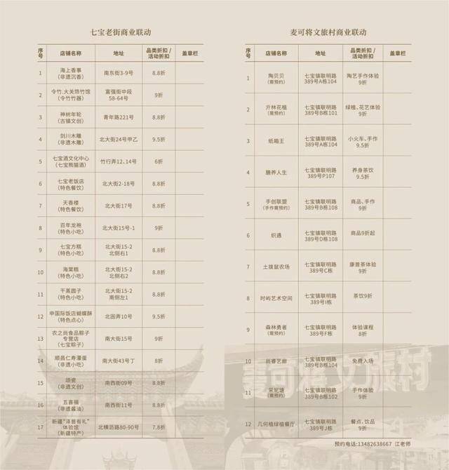 闵行商圈优惠+消费补贴最新攻略！千元现金、票根联动、消费抽奖